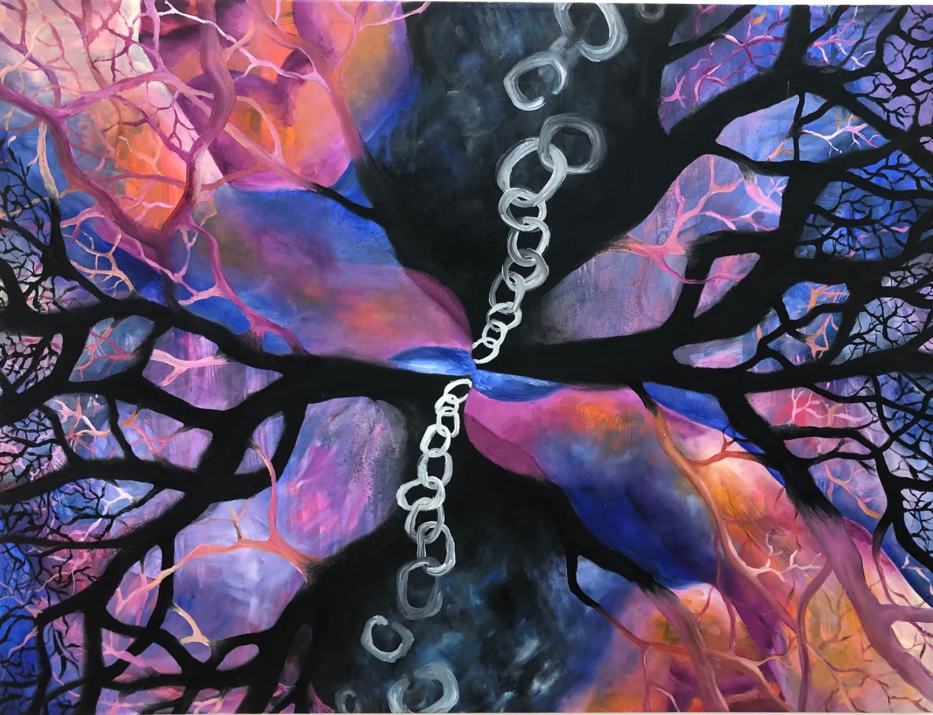 Roots of Connection